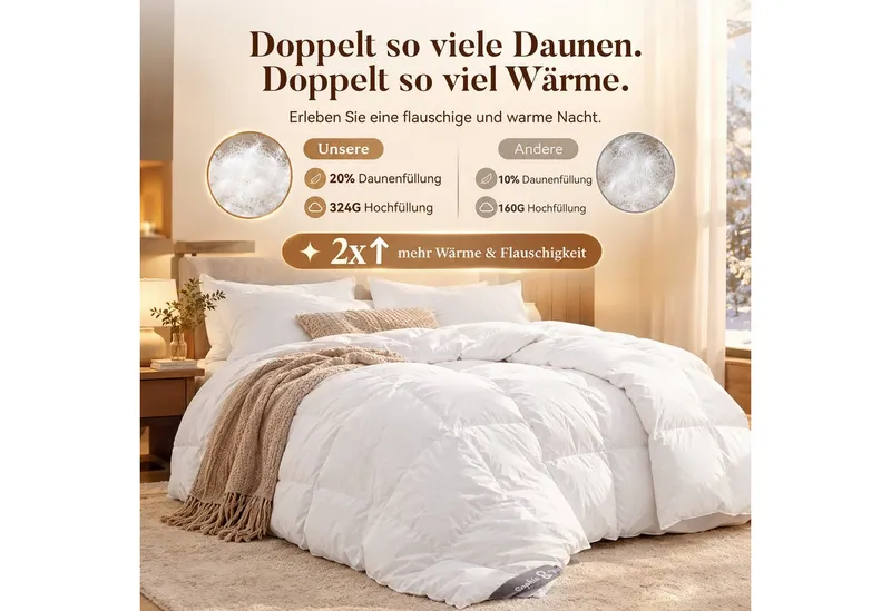 Sophia & William Federbettdecke Dicke Bettdecken für Winter, Warm Winterdecke, Füllung: 20%Daunen, 80% Federn, Bezug: 100% Baumwolle, Bettdecken 135x200 cm, 155x220 cm, 200x200 cm, 220x240 cm – Produktbild 3 von 5