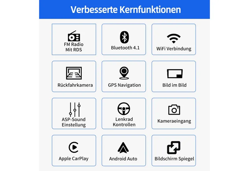 ESSGOO DAB+ Carplay Android15 Autoradio Für Hyundai i40 2011-19 GPS NAVI WiFi Autoradio (DAB (optional), DAB+ (optional), 4+64GB(optional), RDS, AM, FM, Carplay Android Auto Bluetooth EQ USB GPS Navi WIFI Touchscreen), Schwarz, – Produktbild 4 von 5