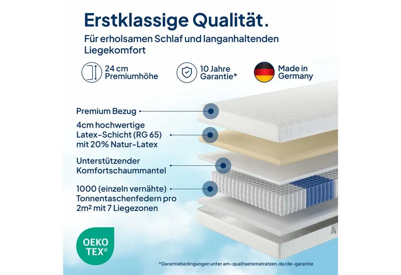 Taschenfederkernmatratze 1000 Federn, 7-Zonen Federkernmatratze, Langlebige Latex-Matratze, AM Qualitätsmatratzen, 24 cm hoch, 90x200 cm – Produktbild 3 von 5