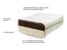 Lonsberg Lonsberg Wendematratze Kokos-Latex 90x200 cm Lyocell-Bezug, versteppt, abnehmbar – Produktbild 1 von 1
