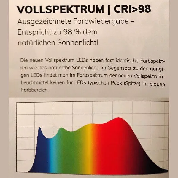 Libellum Libellum Hängeleuchte N°one mit Linoleumbezug 2026, Green, – Produktbild 8 von 8