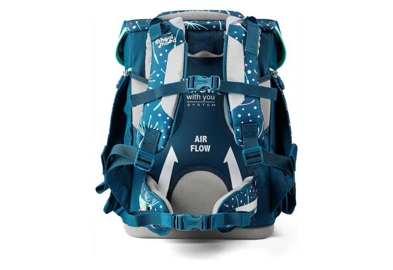 School-Mood School-Mood Schulranzen Champion Maxx (6-tlg), Polyester, Blau, – Produktbild 3 von 5