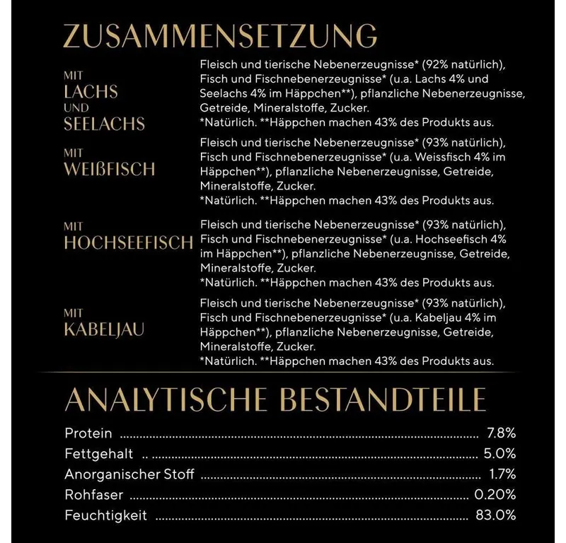 Sheba Sheba SHEBA® Portionsbeutel Delikatesse in Gelee Fisch Variation 80 x 85g, Nassfutter für: Katze – Produktbild 4 von 5