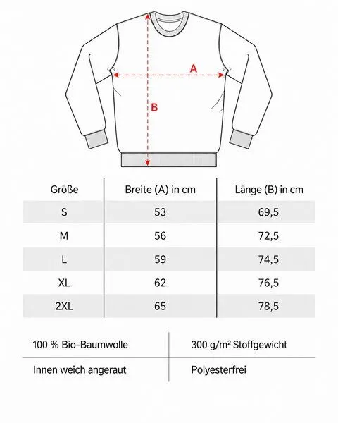 Spreecult Spreecult Segelboot- Unisex Sweatshirt - Bio und Fair - Wald Natur Nacht, Grau, – Produktbild 1 von 1