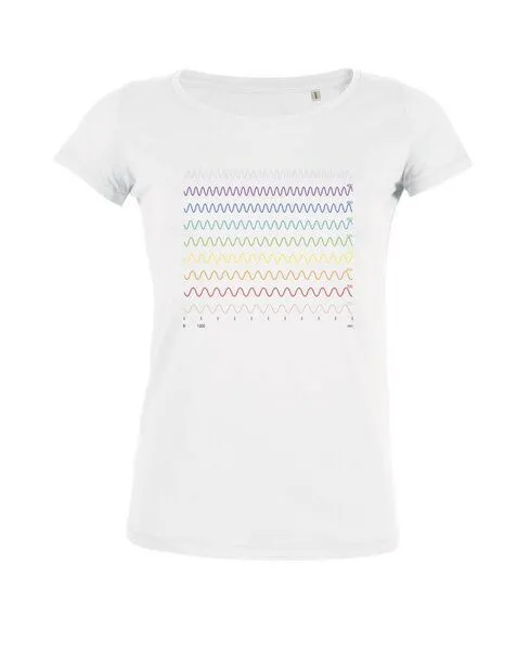 UNIPOLAR UNIPOLAR Physik T-Shirt aus Bio-Baumwolle Modell: Wellenlänge, White, – Produktbild 4 von 4