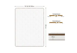 Taschenfederkernmatratze 25 cm Luxus Matratze, 7 Zonen Ergonomische Federkernmatratze H3-Härte, ROYGBIV, 25 cm hoch, (1), Oeko-TEX Zertifiziert, Rückenentlastung, Atmungsaktiv, Hypoallergene – Produktbild 1 von 1