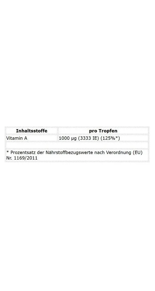 ProFuel ProFuel Vitamin A Forte 1800 Tropfen 50ml Tropfen, 50 ml, Tropfen – Produktbild 2 von 2