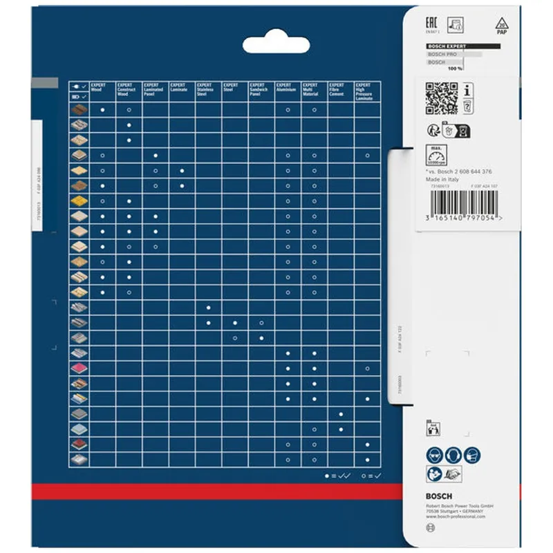 Bosch Professional Bosch Professional Bosch Kreissägeblatt Expert for Construct Wood, 190 x 30 x 2,0 mm, 24 – Produktbild 1 von 1