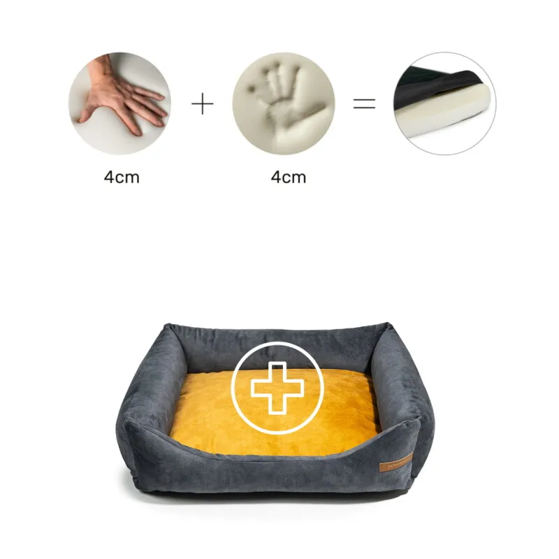 Rexproduct Rexproduct Otto Orthopädisches Hundebett Graphit S-XL S, Gelb, – Produktbild 1 von 2