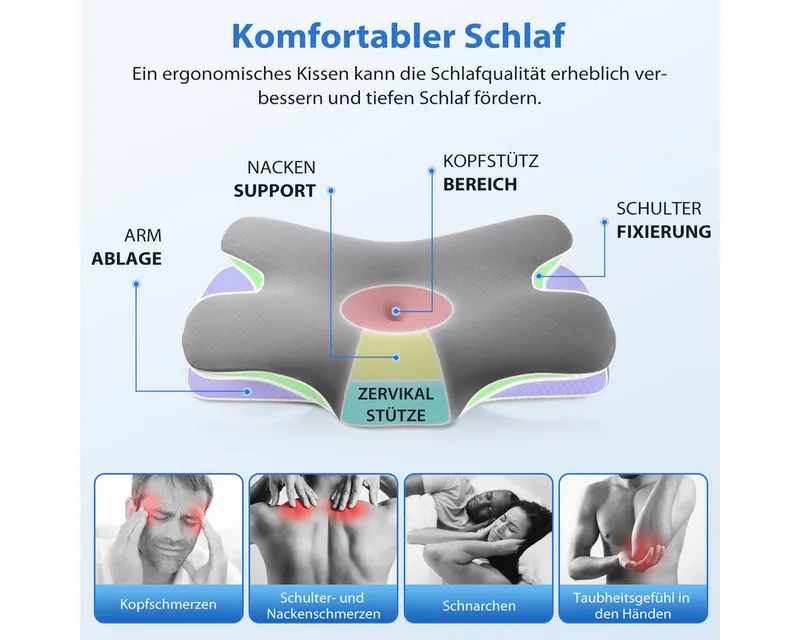 Simloveve Nackenstützkissen kühlendes Kopfkissen,Seitenschläferkissen,Orthopädisches Kissen, Füllung: Memory Foam, Rückenschläfer, Seitenschläfer, Bauchschläfer, Ergonomisches Kopfkissen, Nackenkissen OEKO-TEX® Standard 100 & CertiPUR-US Zertifiziert, Waschbar, Antischnarchkissen, Schmetterlingskissen, Zwei Höhen, Grau, – Produktbild 4 von 7