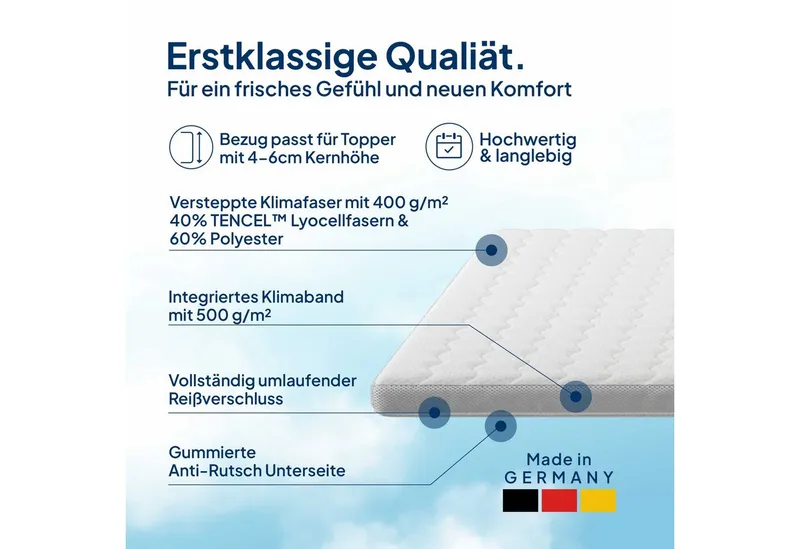 AM Qualitätsmatratzen, Topper Bezug, Atmungsaktiver TENCEL™ Lyocell Topperbezug mit Reißverschluss, 6 cm hoch, TENCEL™ Lyocell, 80x200 cm, Weiß, – Produktbild 3 von 5