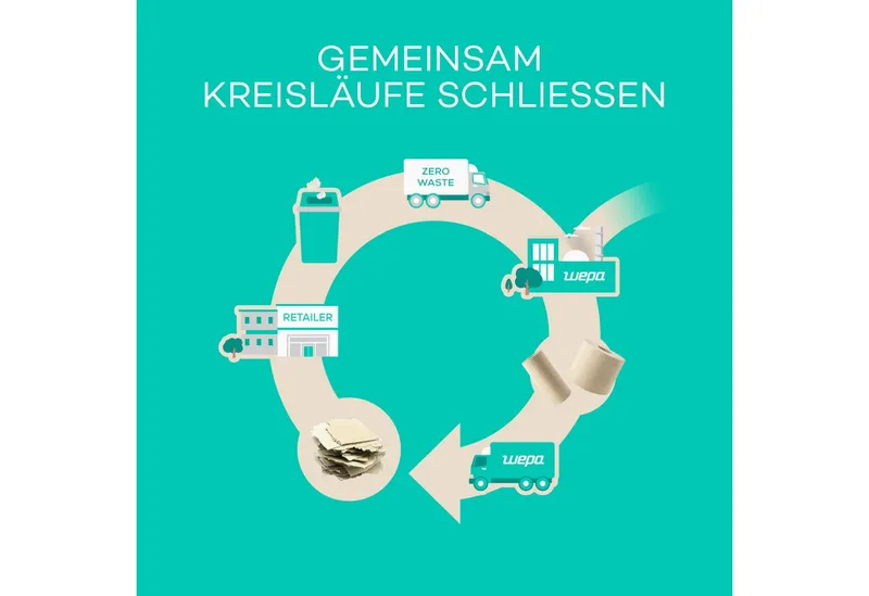 mach m!t mach m!t Toilettenpapier 3-lagig - extra weich (56-St) – Produktbild 5 von 5