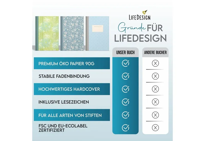 LifeDesign Notizbuch "Libelle" DIN A5 Skizzenbuch, Hardcover, Fadenbindung, edles Papier, FSC- & EU-Ecolabel zertifizert – Produktbild 4 von 5