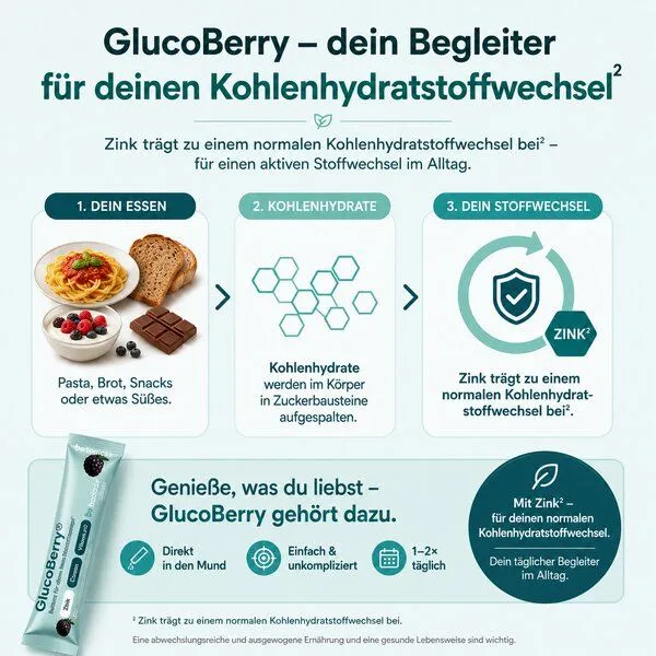 betanics betanics GlucoBerry mit Reducose® – Produktbild 4 von 4