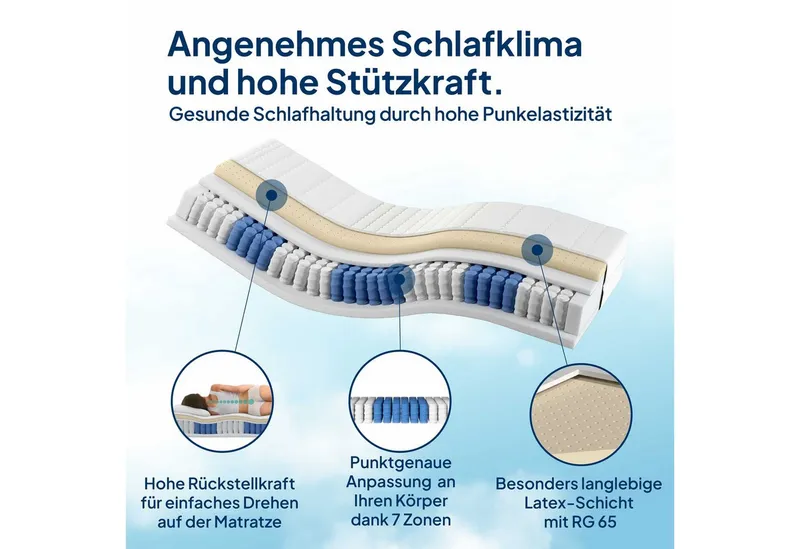 Taschenfederkernmatratze 7-Zonen Federkernmatratze mit Latex, Premium Latex-Matratze, Langlebig, AM Qualitätsmatratzen, 24 cm hoch, 90x200 cm – Produktbild 4 von 5