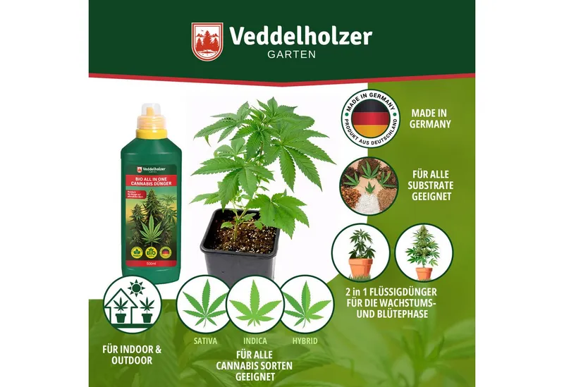 Veddelholzer Spezialdünger Premium 500ml All in One Bio Cannabis Dünger Wachstum & Blüte, für Indoor & Outdoor inklusive Dosierkappe, für alle Cannabiskulturen und Substrate, Organischer Hanf Dünger mit Vinasse – Produktbild 2 von 5