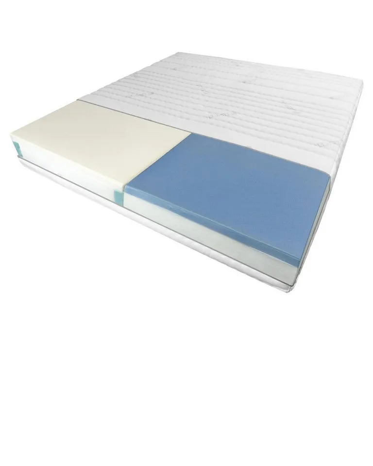 Taschenfederkernmatratze Premium 7-Zonen Federkernmatratze mit 2 Härtegraden, Optimal für Paare, AM Qualitätsmatratzen, 24 cm hoch, 140x200 cm – Produktbild 2 von 5