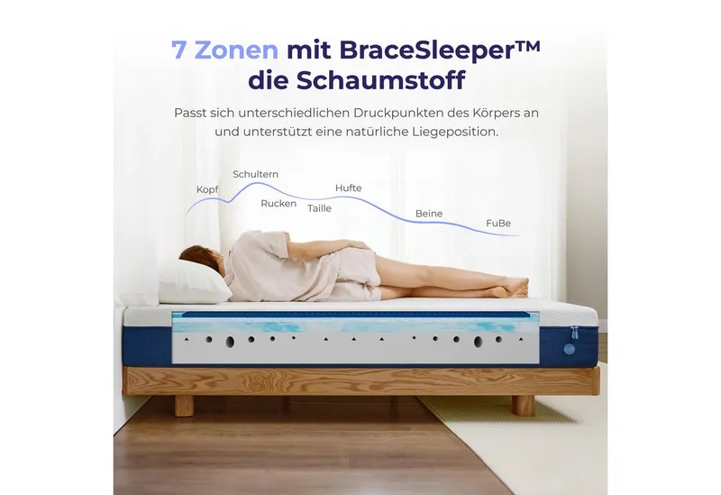 Kaltschaummatratze Onebed Original, 7 Zonen Matratze H3 25 cm mit TPE-Gitterschicht, Onebed, 25 cm hoch, atmungsaktiv, Abnehmbarer, verschiedene Größen, ergonomisch – Produktbild 3 von 5