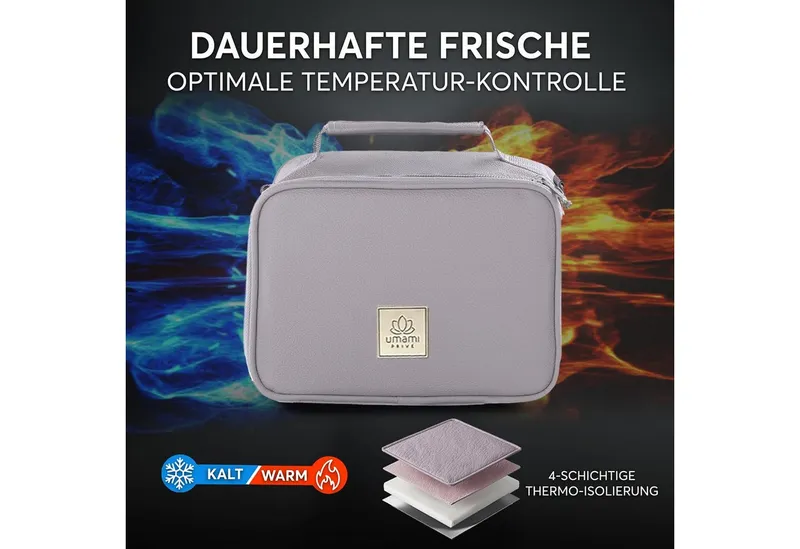 UMAMI Kühltasche 4L, Lunchbag für Arbeit, Reisen, Büro, Picknick, Mini-Lunchbag Isoliert aus veganem Leder, Faltbare Lunchtasche, Grau, – Produktbild 4 von 5