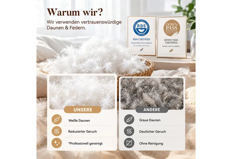 Sophia & William Federbettdecke Dicke Bettdecken für Winter, Warm Winterdecke, Füllung: 20%Daunen, 80% Federn, Bezug: 100% Baumwolle, Bettdecken 135x200 cm, 155x220 cm, 200x200 cm, 220x240 cm – Produktbild 4 von 5