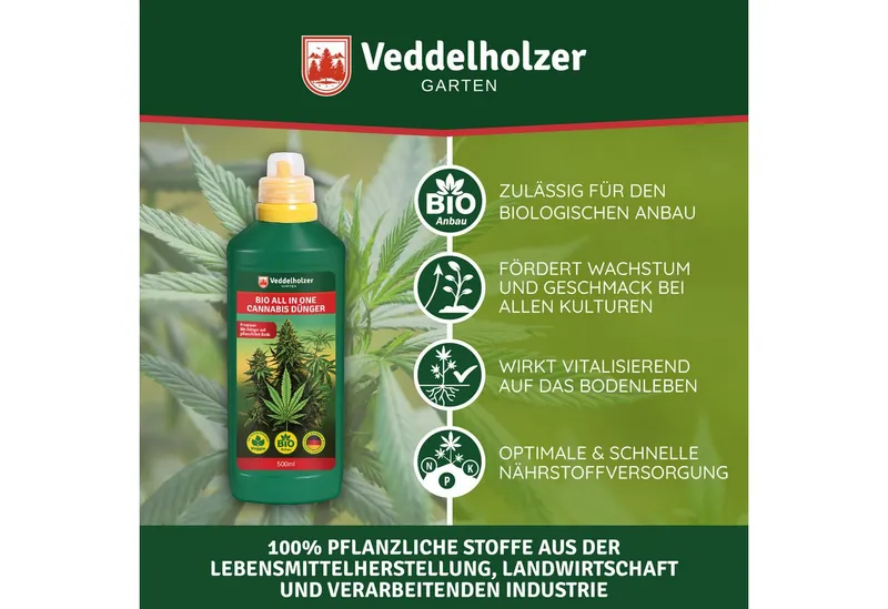 Veddelholzer Spezialdünger Premium 500ml All in One Bio Cannabis Dünger Wachstum & Blüte, für Indoor & Outdoor inklusive Dosierkappe, für alle Cannabiskulturen und Substrate, Organischer Hanf Dünger mit Vinasse – Produktbild 4 von 5