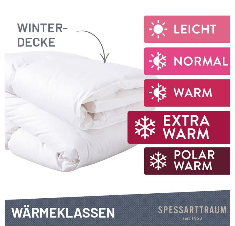 Spessarttraum Spessarttraum Daunenbettdecke Exklusiv 100% Daunen, hergestellt in Deutschland, Füllung: 100% Daunen, Klasse 1, Downpass zertifiziert, Bezug: 100% Baumwolle, Made in Green, Hausstauballergiker geeignet, 5 Wärmeklassen & 8 Größen, Bestseller, Weiß, – Produktbild 6 von 6