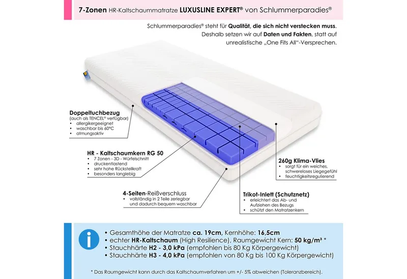 Kaltschaummatratze Luxusline Expert®, Schlummerparadies, 19 cm hoch, 7 Zonen, 2D-Wellenschnitt, HR Kaltschaum, 10 Jahre Garantie – Produktbild 4 von 5