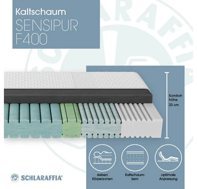 Gelschaummatratze NEUHEIT, PREMIUM Schlaraffia Sensipur F400, 90x200, 140x200 cm & mehr, Schlaraffia, 23 cm hoch, (1-tlg), Matratze in 2 Härten, ergonomisch, langlebige Qualität, Weiß, – Produktbild 3 von 5