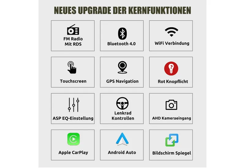 ESSGOO DAB+ 64G Android 15 Für Seat Ibiza IV 6J 2009-13 GPS Navi RDS Carplay Autoradio (RDS, 4+64GB(optional), DAB (optional), FM, AM, DAB+ (optional), Apple Carplay & Android Auto,2+64GB(optional),EQ SWC,DBA) – Produktbild 4 von 5