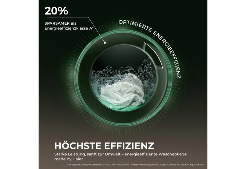 Haier Haier HW80-BP14657TU1, Weiß, – Produktbild 5 von 6