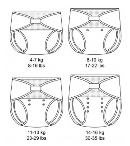 Imsevimse Imsevimse Mitwachsende Stoffwindel One-size + Einlagen – Produktbild 7 von 8