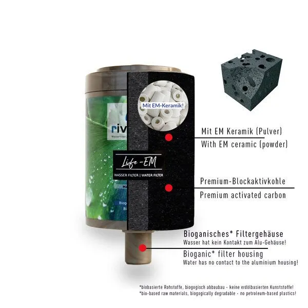 rivaALVA rivaALVA Life EM Trinkwasserfilter Ersatzkartusche | Blockaktivkohlefilter + EM Keramik – Produktbild 2 von 3