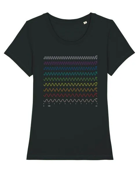 UNIPOLAR UNIPOLAR Physik T-Shirt aus Bio-Baumwolle Modell: Wellenlänge, Black, – Produktbild 3 von 3
