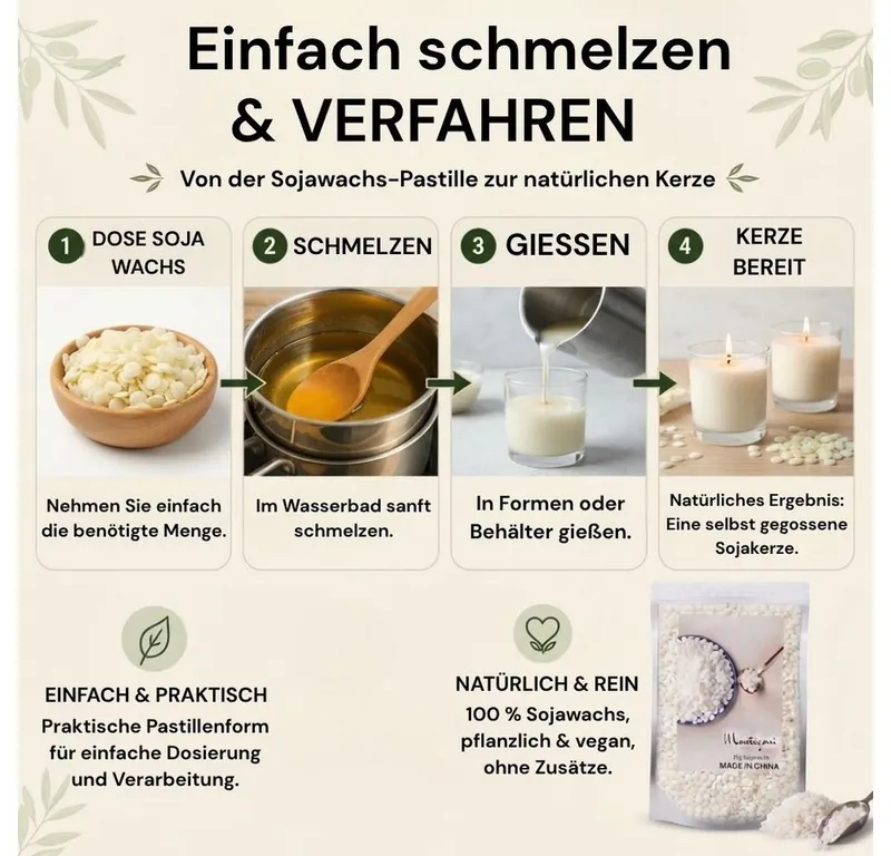 Montegoni Duftkerze 100% natürliches Sojawachs für Kerzen (ohne Zusatzstoffe Premium, 1-tlg., Kerzenwachs für die Kerzenherstellung aus biologischem Anbau), Rein natürlich Sojawachsfloken – Produktbild 2 von 5