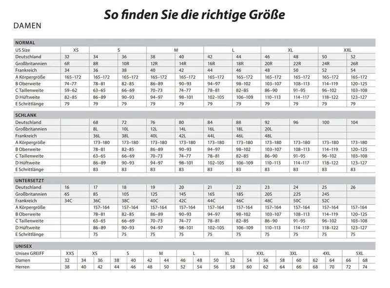 GREIFF GREIFF Kochjacke Greiff GASTRO MODA Cuisine Damen Kochjacke Regular-Fit Weiß, Weiß, – Produktbild 1 von 4