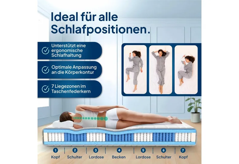 Taschenfederkernmatratze 1000 Federn, 7-Zonen Federkernmatratze, Besonders Anpassungsfähig, AM Qualitätsmatratzen, 24 cm hoch, 90x200 cm – Produktbild 2 von 5