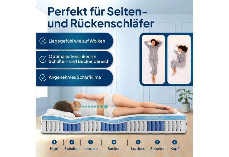 Taschenfederkernmatratze 7-Zonen Federkernmatratze mit Gelschaum, Gelschaum-Matratze, Memory, AM Qualitätsmatratzen, 24 cm hoch, 90x200 cm – Produktbild 2 von 5