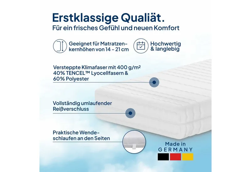 Matratzenersatzbezug TENCEL™ Lyocell Matratzenbezug mit Reißverschluss, Atmungsaktiv AM Qualitätsmatratzen, 80x200x16 cm, Weiß, – Produktbild 3 von 5
