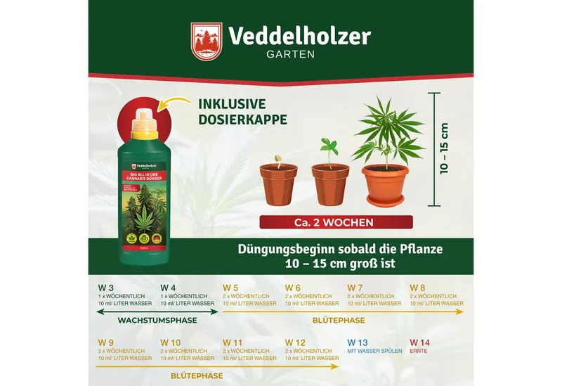 Veddelholzer Spezialdünger Premium 500ml All in One Bio Cannabis Dünger Wachstum & Blüte, für Indoor & Outdoor inklusive Dosierkappe, für alle Cannabiskulturen und Substrate, Organischer Hanf Dünger mit Vinasse – Produktbild 3 von 5