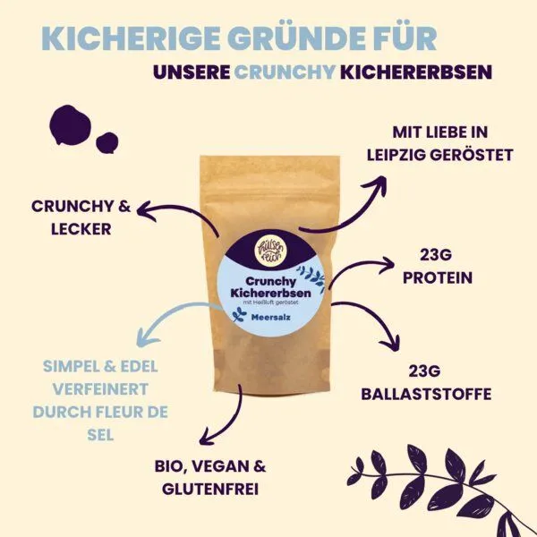 Hülsenreich Hülsenreich Bio Crunchy Kichererbsen Meersalz – Produktbild 2 von 4