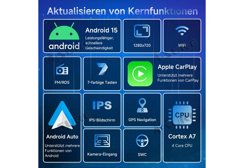 A-Sure Autoradio Android 15 Carplay Für Mercedes Benz C-Klasse W203 W209 Autoradio (Digitalradio (DAB), FM, AM), 1, – Produktbild 3 von 5