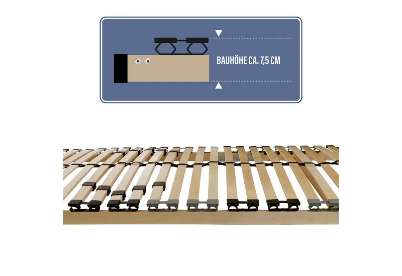 Beco Lattenrost Easyfix K, Beco, Kopfteil 13-fach verstellbar, Fußteil nicht verstellbar, Blauer Engel, Kopfteil verstellbar, Made in Germany, zerlegt – Produktbild 2 von 5