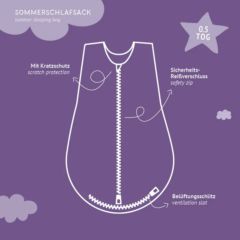 Träumeland Träumeland Sommerschlafsack Liebmich 0.5 TOG, Gruen, – Produktbild 3 von 5