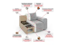 OTTO home Ecksofa TRIPLO optionale Schlafsofa mit Bettkasten, Maße B/T/H: 234/164/89 cm, L-Form wahlweise mit Bettfunktion - Liegefläche 132x210 cm – Produktbild 1 von 1
