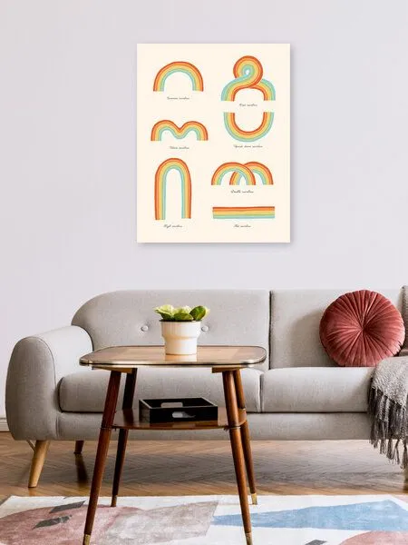 Photocircle Photocircle Poster / Leinwandbild - Know Your Rainbows – Produktbild 2 von 4