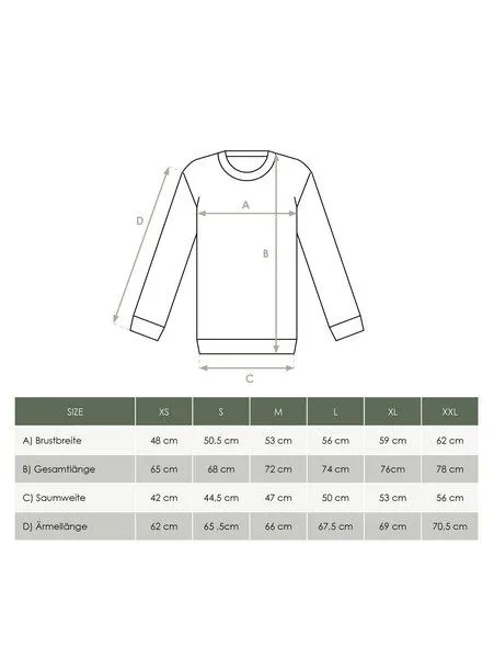 FUXBAU FUXBAU Männer Neps Pullover, Grün neps, – Produktbild 1 von 4
