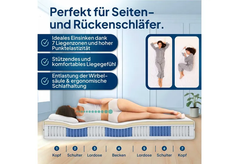 Taschenfederkernmatratze 1000 Federn, 7-Zonen Federkernmatratze, Langlebige Latex-Matratze, AM Qualitätsmatratzen, 24 cm hoch, 90x200 cm – Produktbild 2 von 5