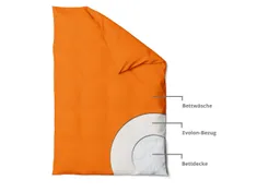 sleepling Bettbezug Encasing Bettdecke, (2 St), Milbenbezug, milbenkotdicht, Hausstauballergiker – Produktbild 1 von 1