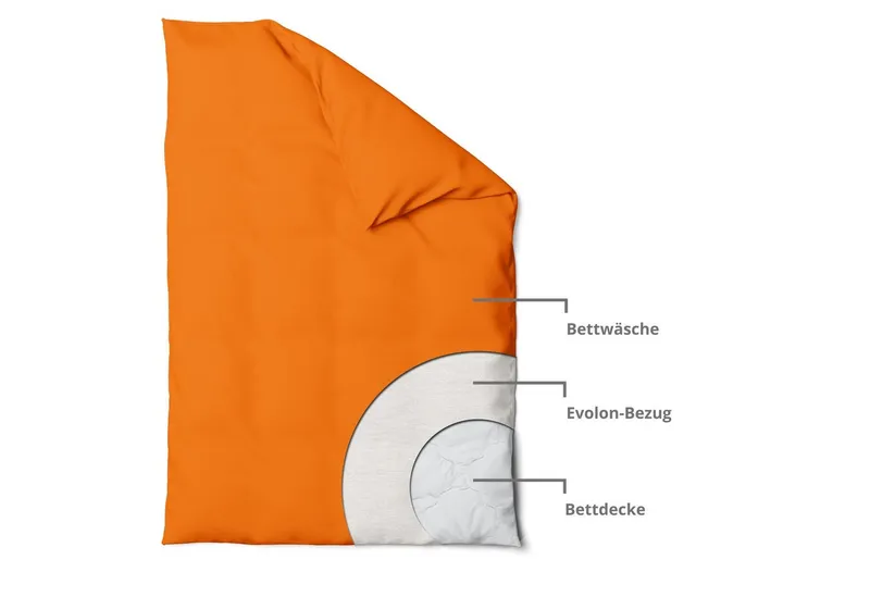 sleepling Bettbezug Encasing Bettdecke, (2 St), Milbenbezug, milbenkotdicht, Hausstauballergiker, Weiß, – Produktbild 1 von 5