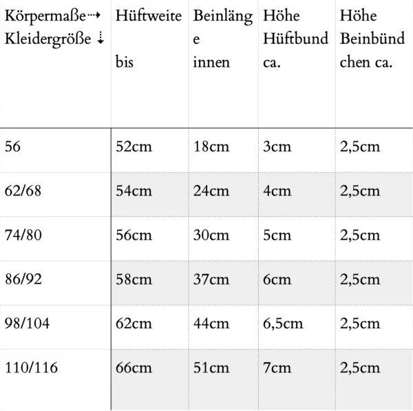 liebewicht liebewicht kurze Pumphose Sommerhose gemustert aus Biobaumwolle, Blau gemustert/blau, – Produktbild 4 von 4